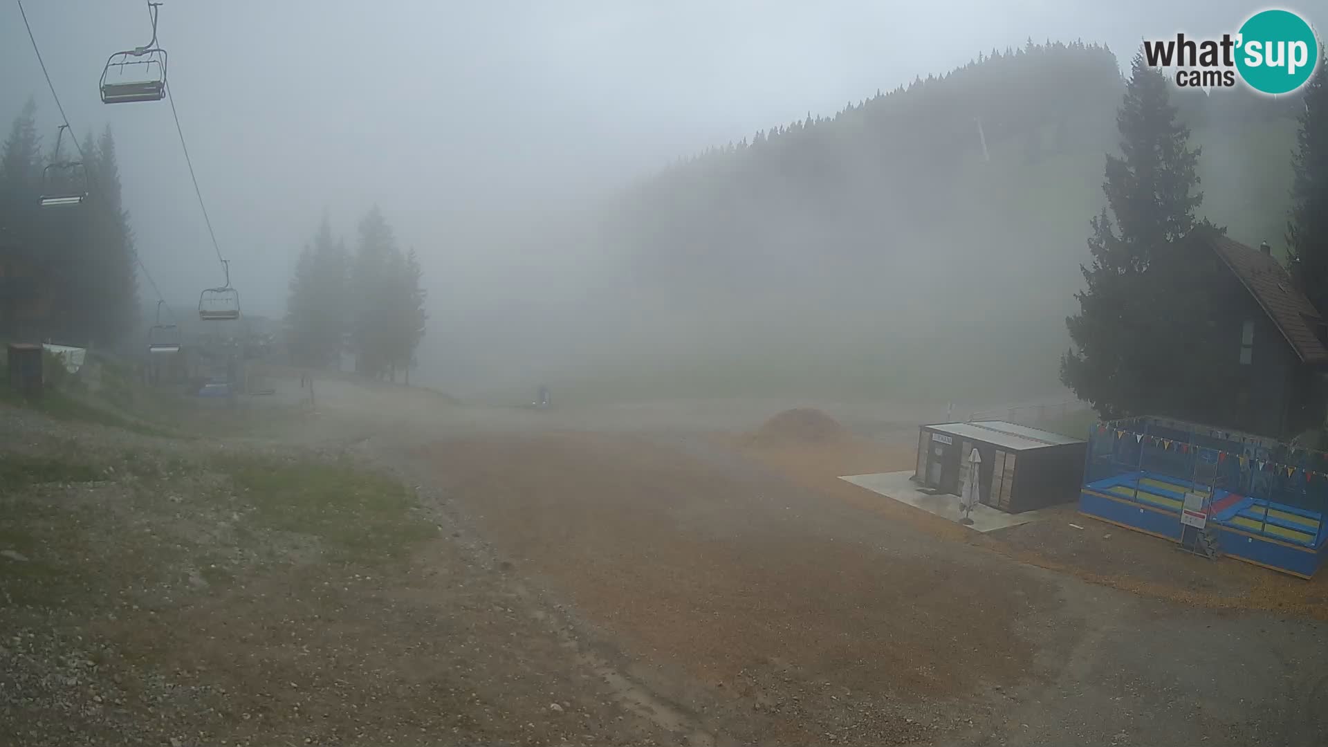 Smučišče Golte