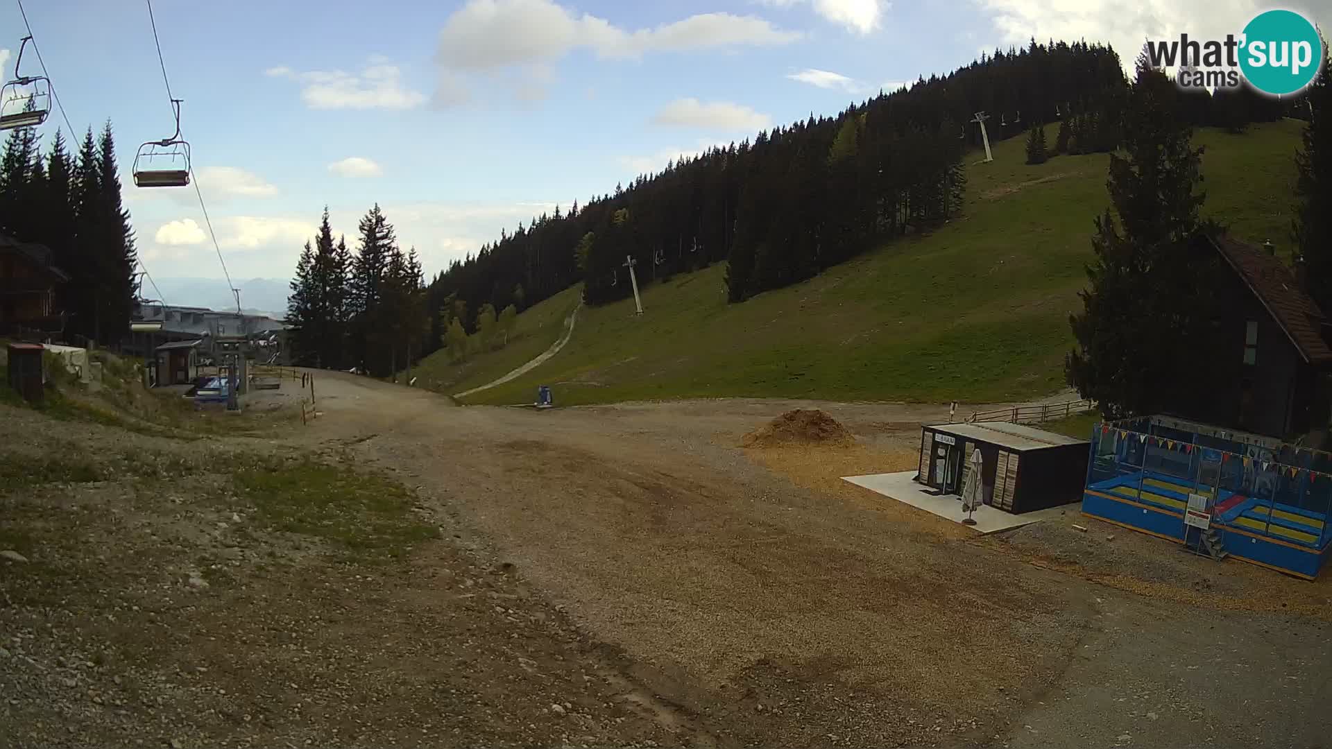 Ski center Golte Livecam – Slovenia