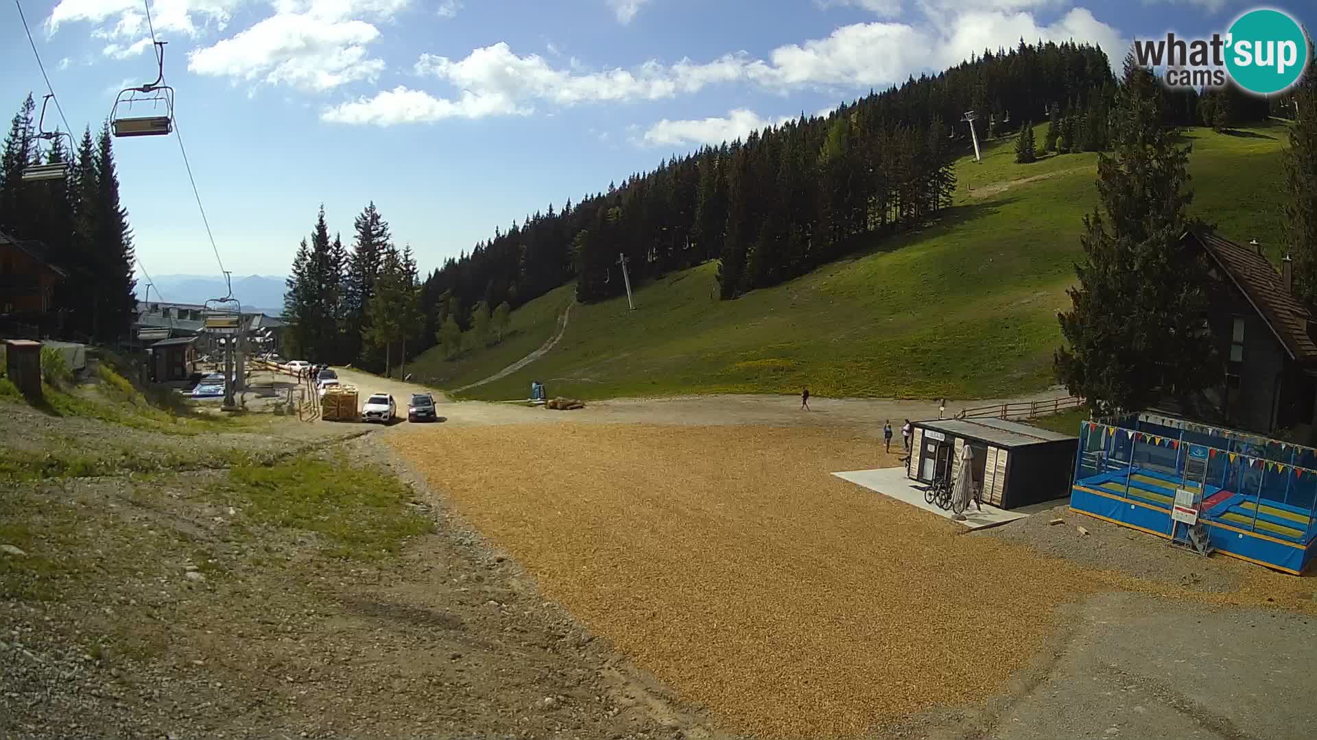 Station de ski Golte