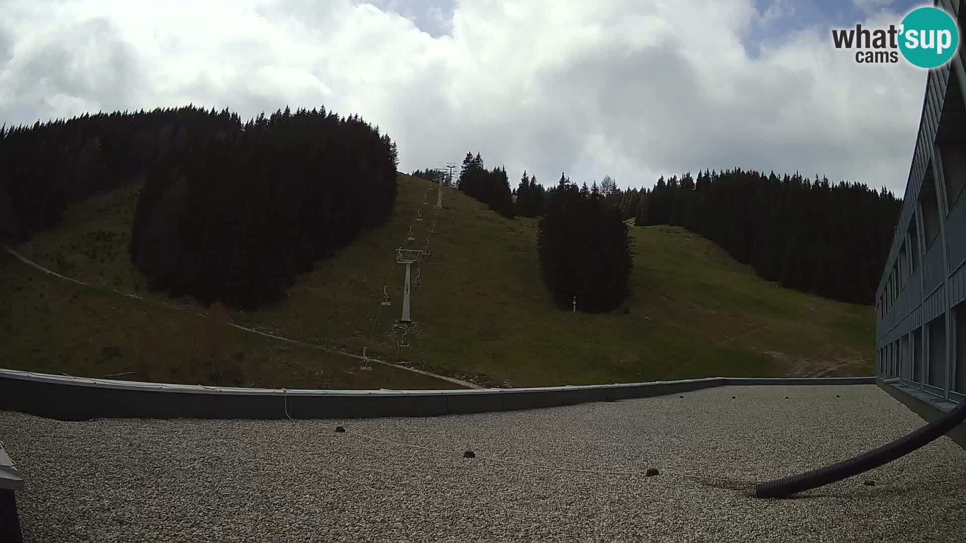 Cámara web en vivo de la estación de esquí GOLTE – vista a Medvedjak – Eslovenia
