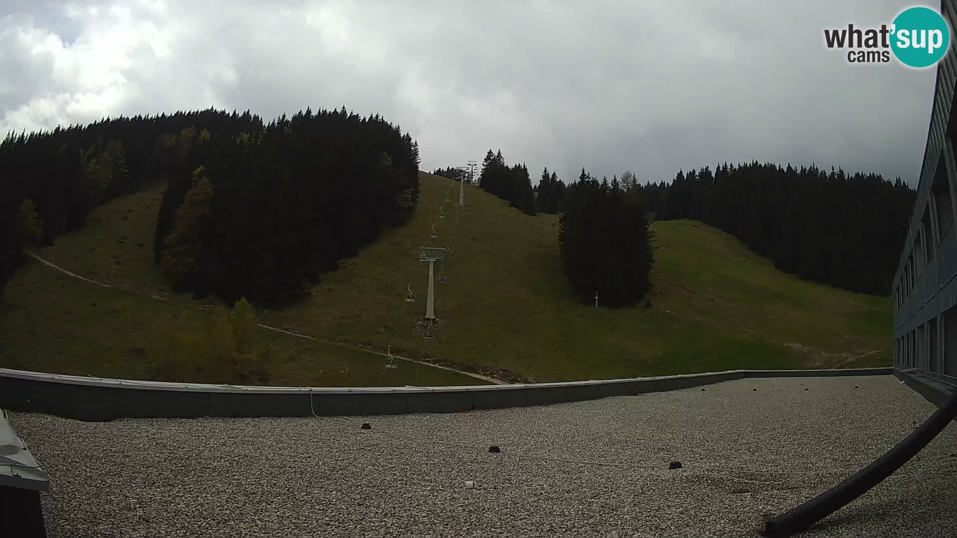 Webcam en direct de la station de ski de GOLTE – vue sur Medvedjak – Slovénie