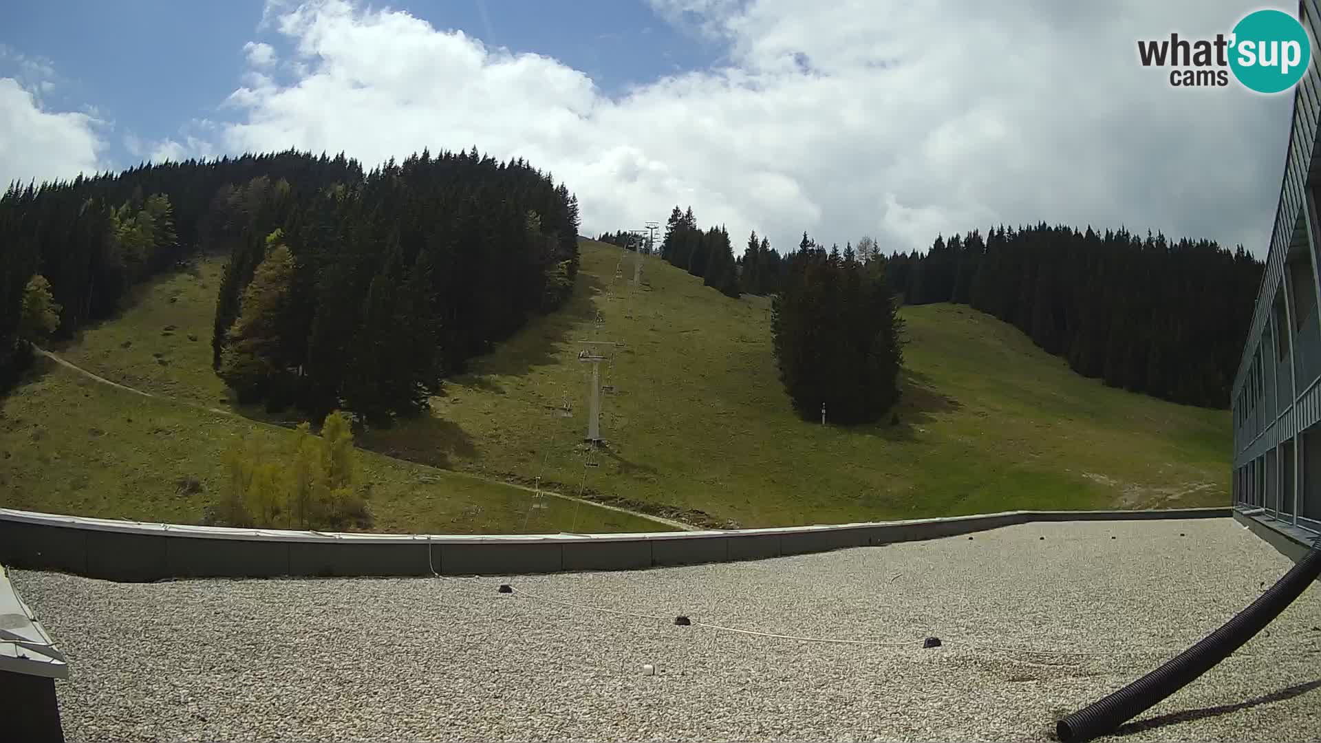 Webcam en direct de la station de ski de GOLTE – vue sur Medvedjak – Slovénie