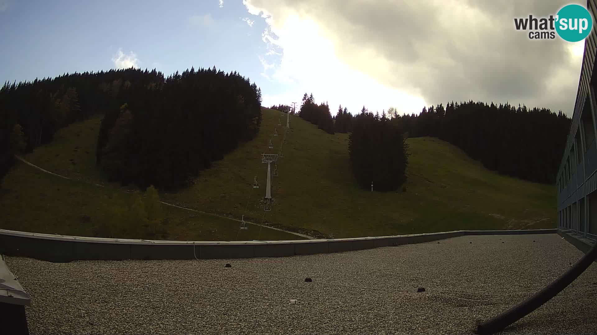 GOLTE stazione sciistica webcam – vista Medvedjak – Slovenia