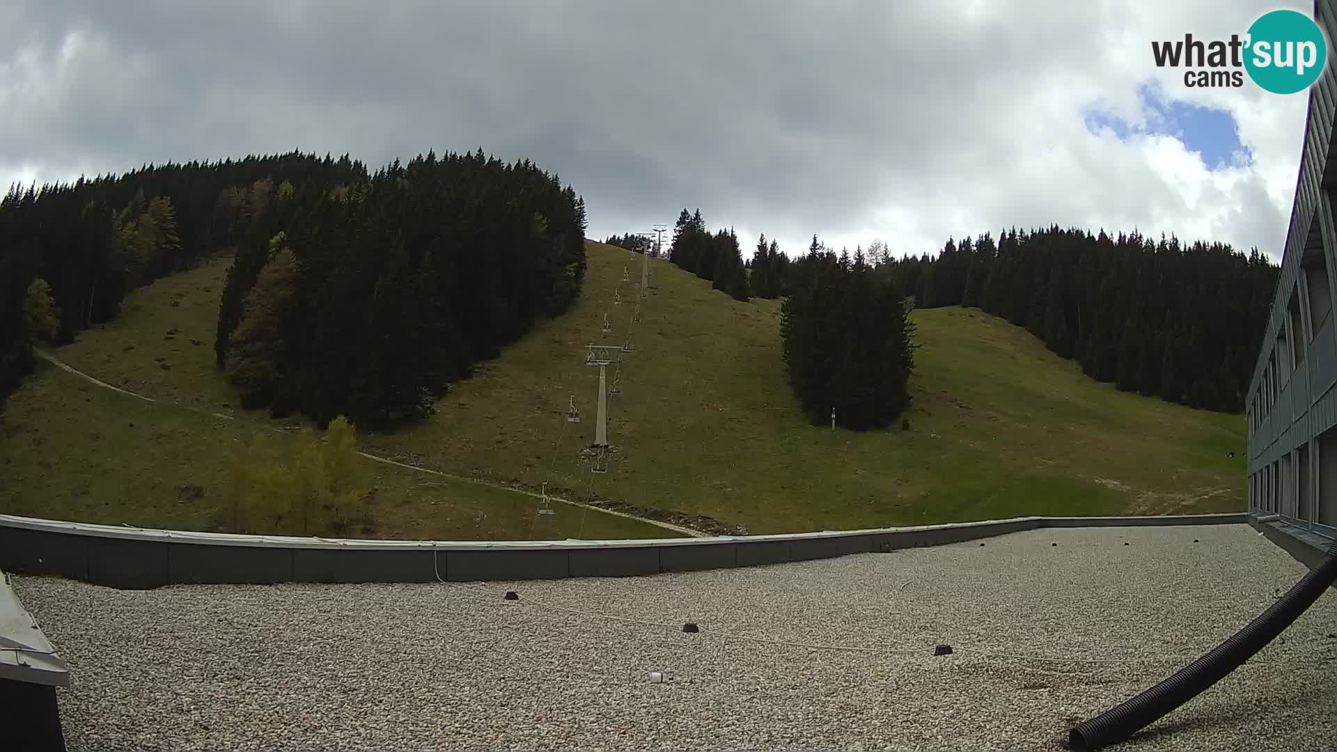 Webcam en direct de la station de ski de GOLTE – vue sur Medvedjak – Slovénie