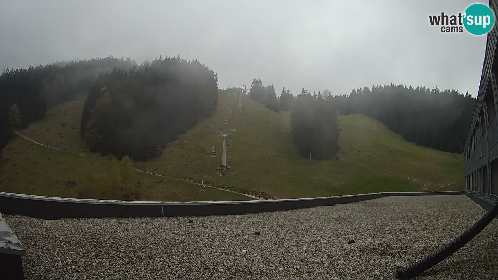 GOLTE Skigebiet webcam – Schöne Aussicht auf Medvedjak – Slowenien