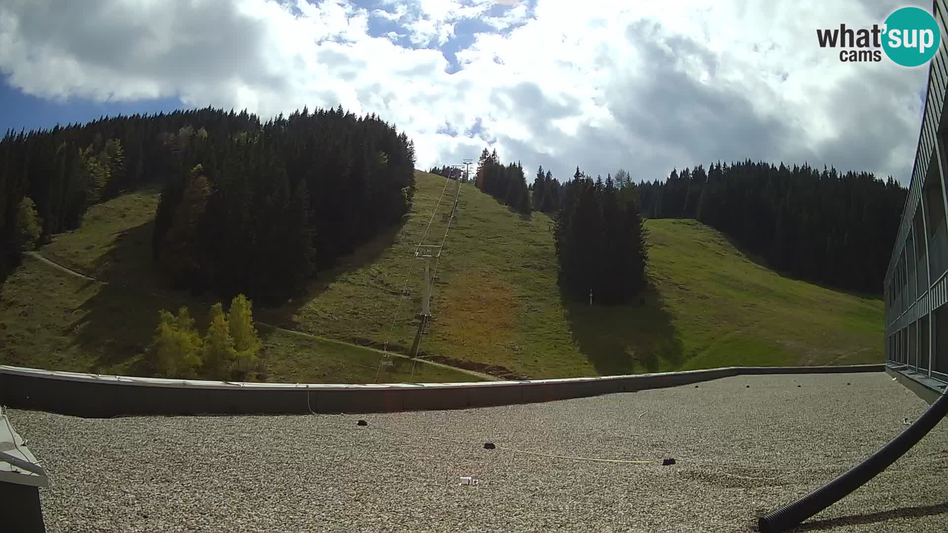 GOLTE stazione sciistica webcam – vista Medvedjak – Slovenia
