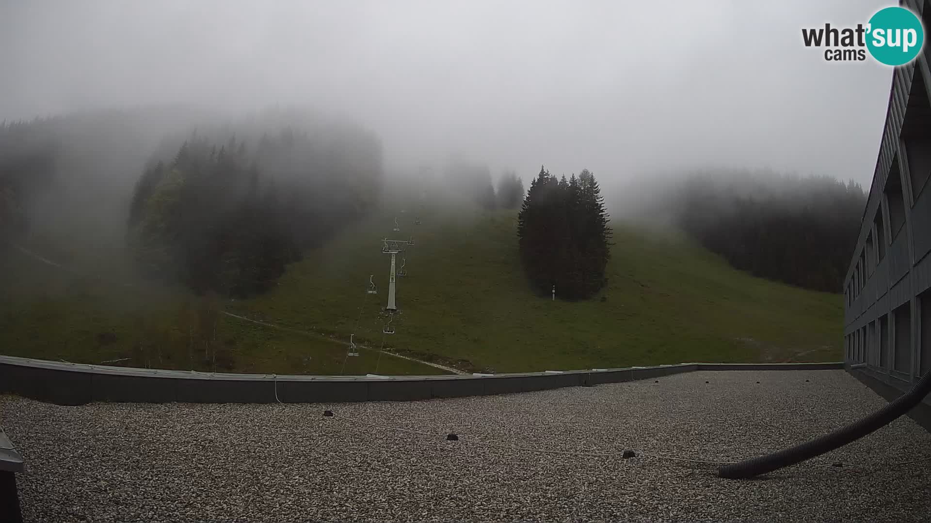 GOLTE Skigebiet webcam – Schöne Aussicht auf Medvedjak – Slowenien
