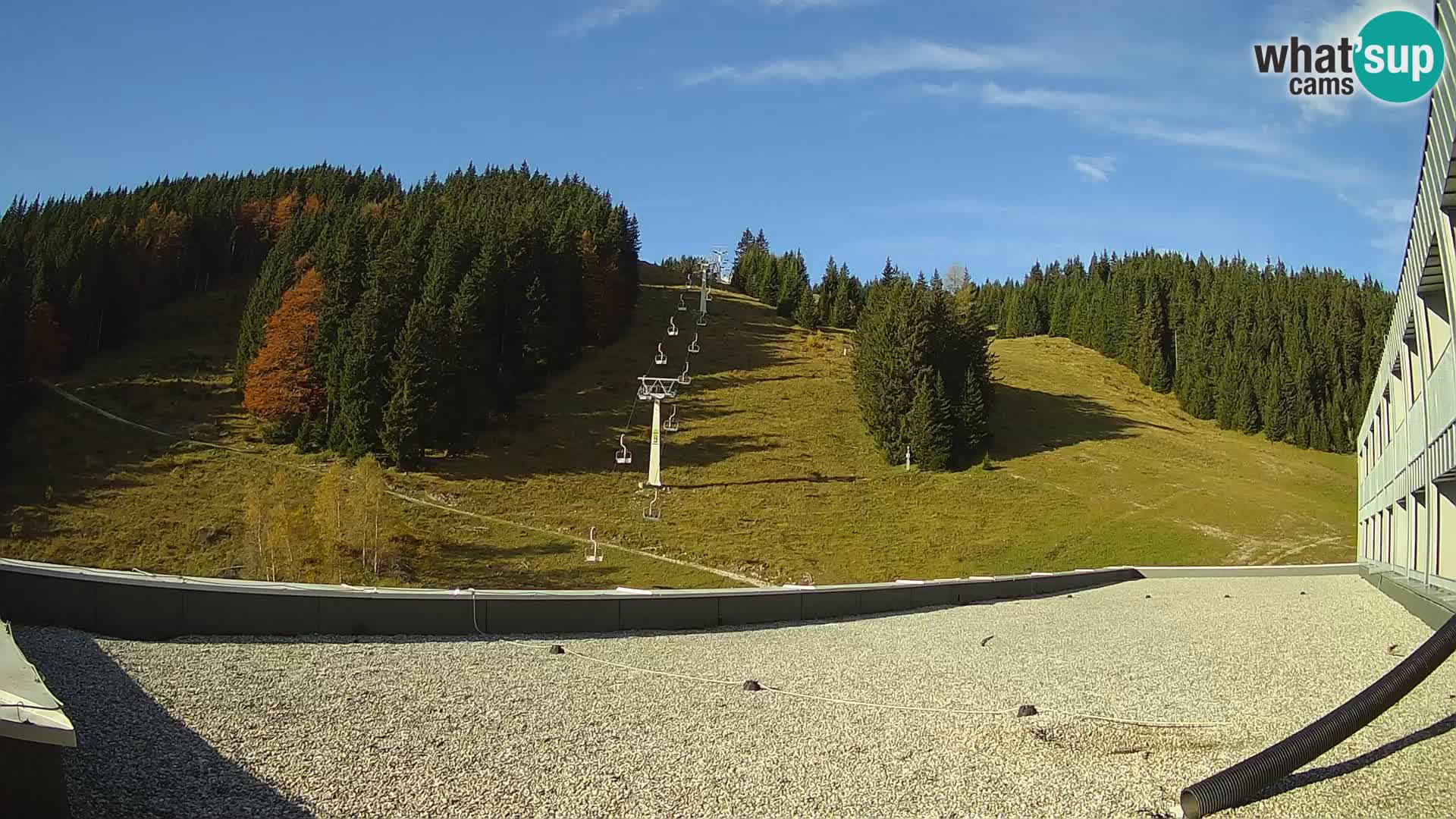 Webcam en direct de la station de ski de GOLTE – vue sur Medvedjak – Slovénie