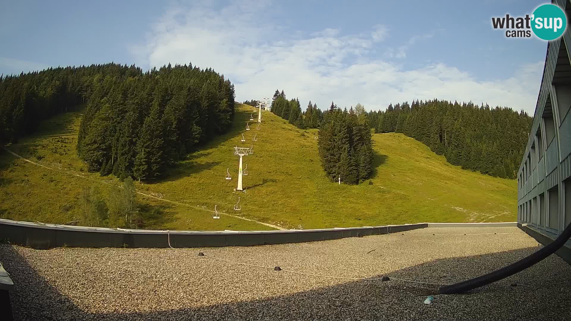 Webcam en direct de la station de ski de GOLTE – vue sur Medvedjak – Slovénie