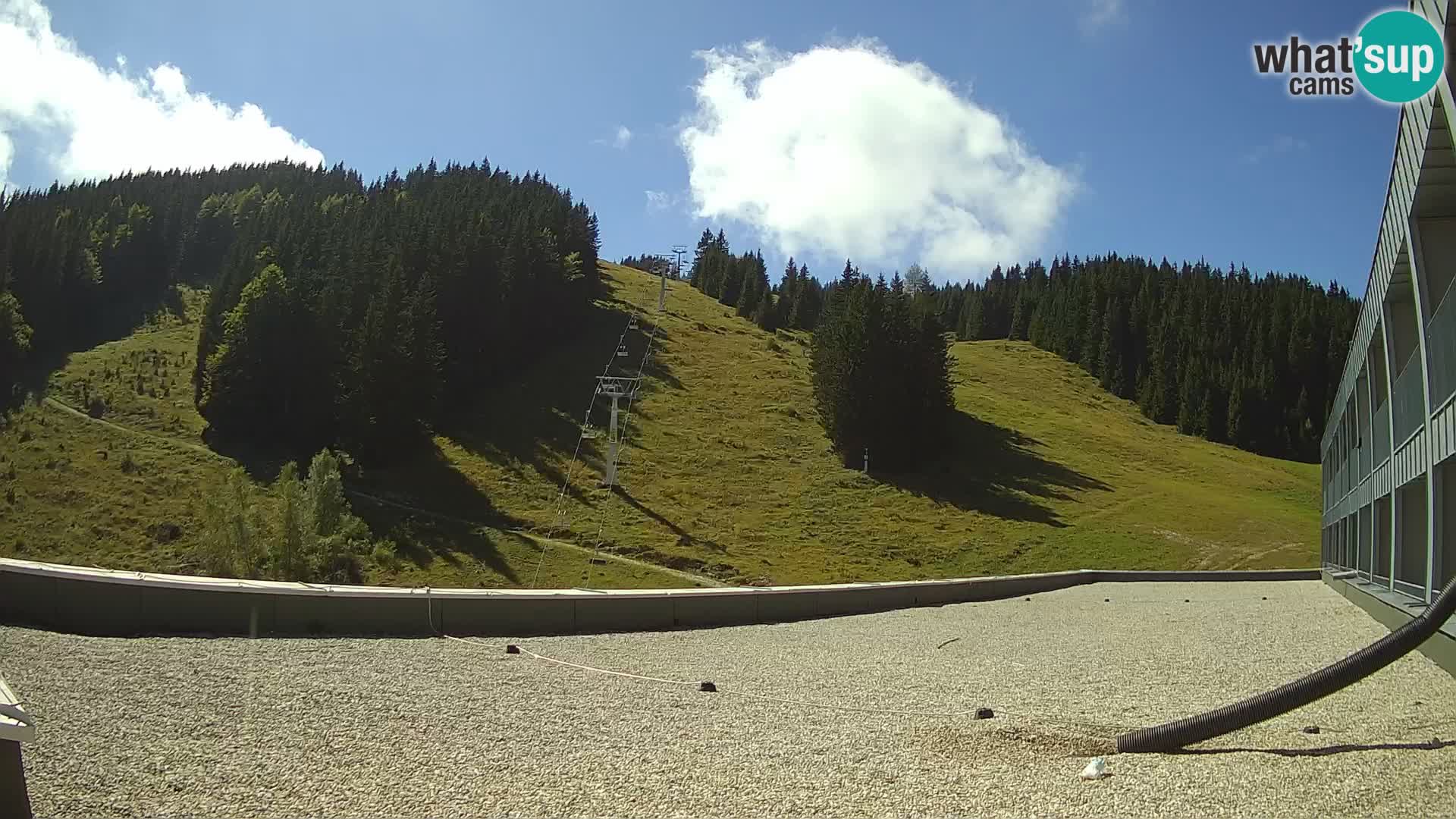 GOLTE Skigebiet webcam – Schöne Aussicht auf Medvedjak – Slowenien