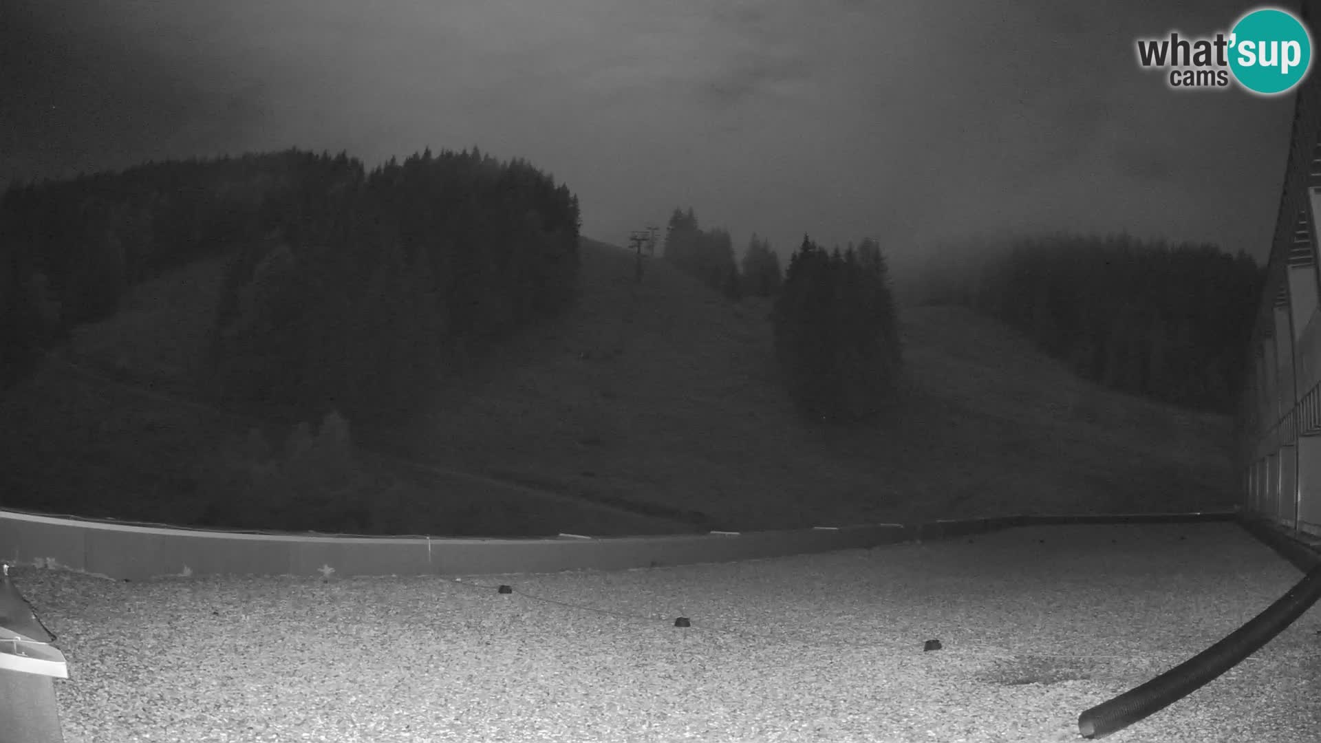 Webcam en direct de la station de ski de GOLTE – vue sur Medvedjak – Slovénie