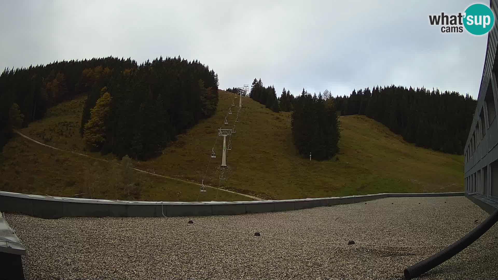 Webcam en direct de la station de ski de GOLTE – vue sur Medvedjak – Slovénie