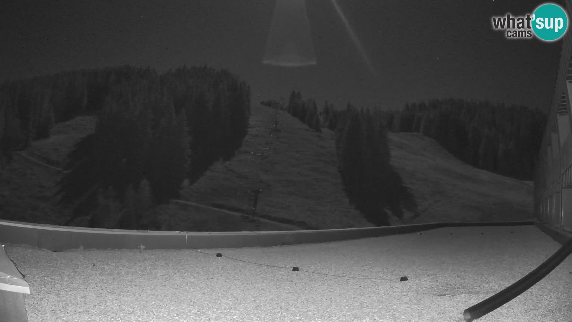 GOLTE Skigebiet webcam – Schöne Aussicht auf Medvedjak – Slowenien