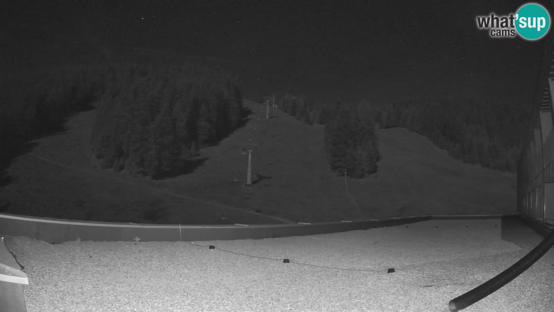 Webcam en direct de la station de ski de GOLTE – vue sur Medvedjak – Slovénie