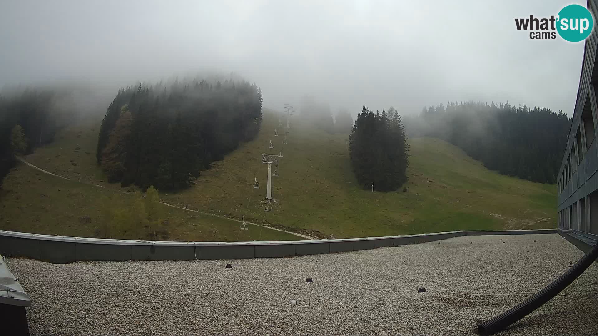 GOLTE stazione sciistica webcam – vista Medvedjak – Slovenia