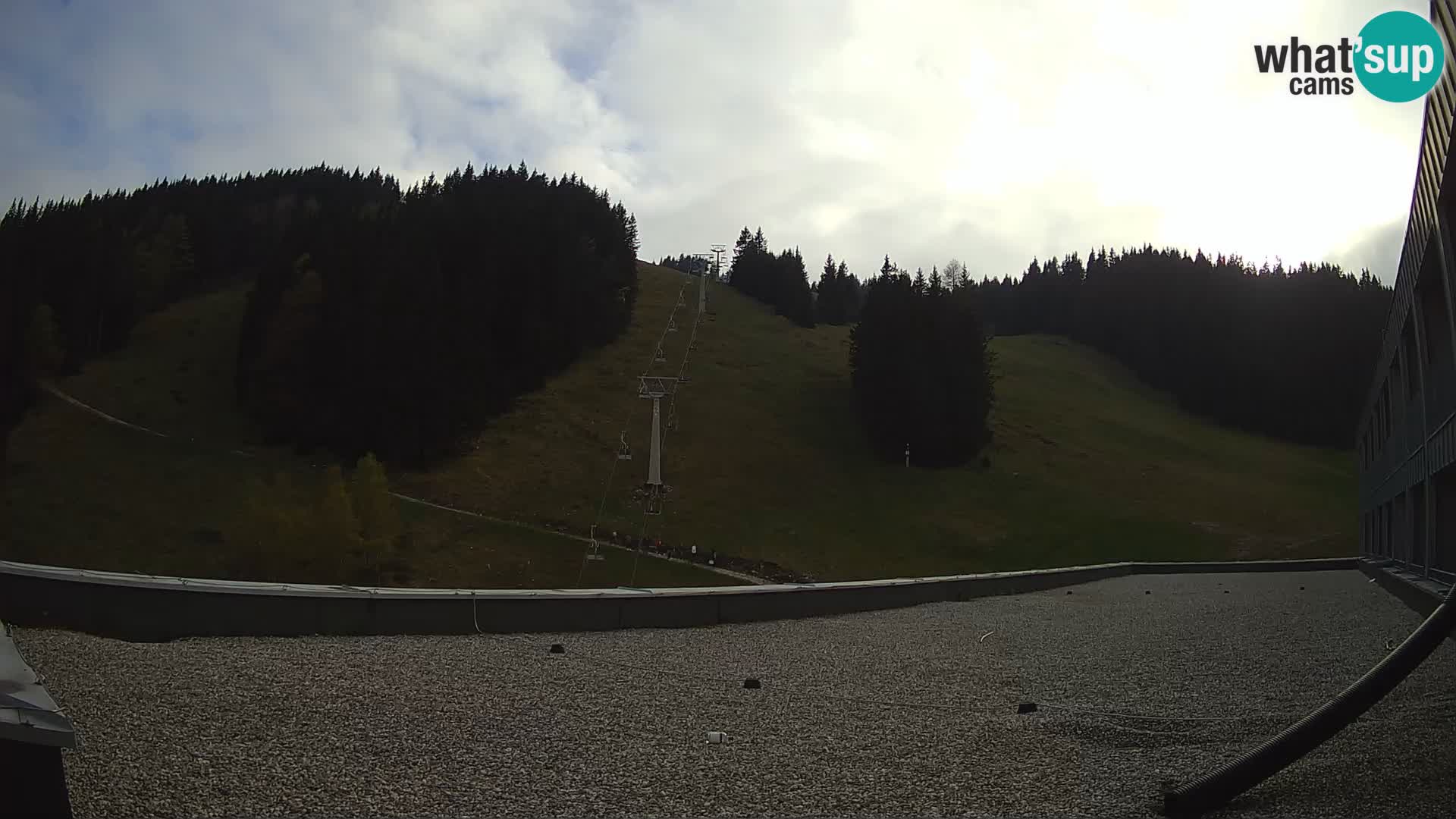 Webcam en direct de la station de ski de GOLTE – vue sur Medvedjak – Slovénie