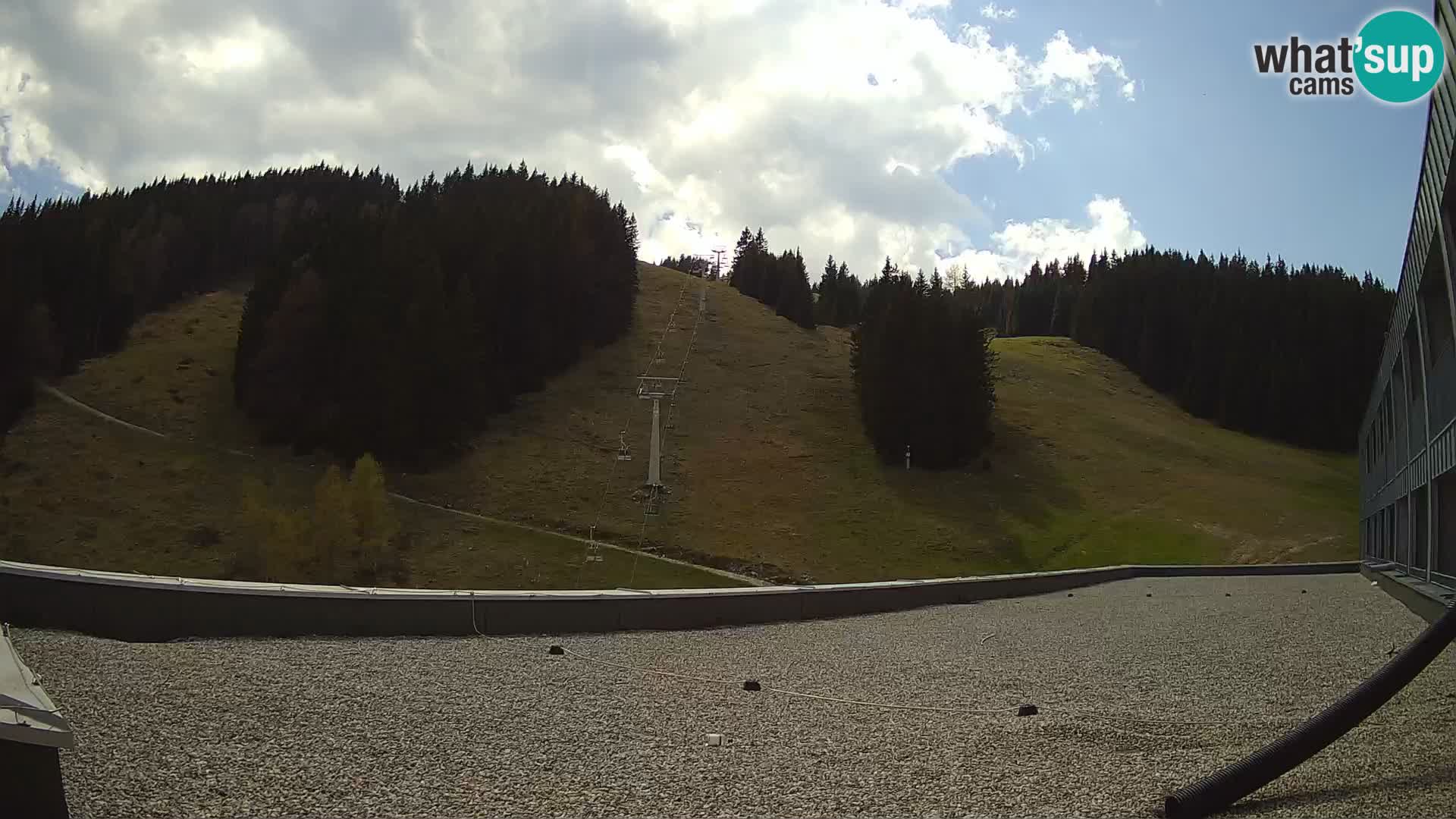 GOLTE Skigebiet webcam – Schöne Aussicht auf Medvedjak – Slowenien