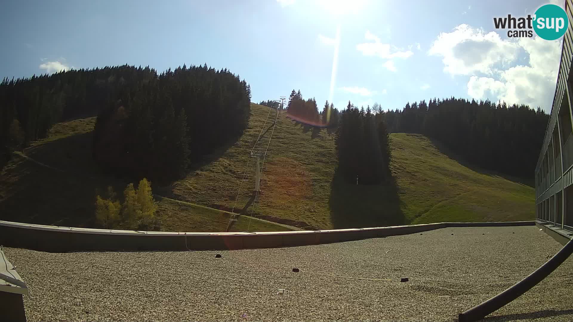 GOLTE stazione sciistica webcam – vista Medvedjak – Slovenia