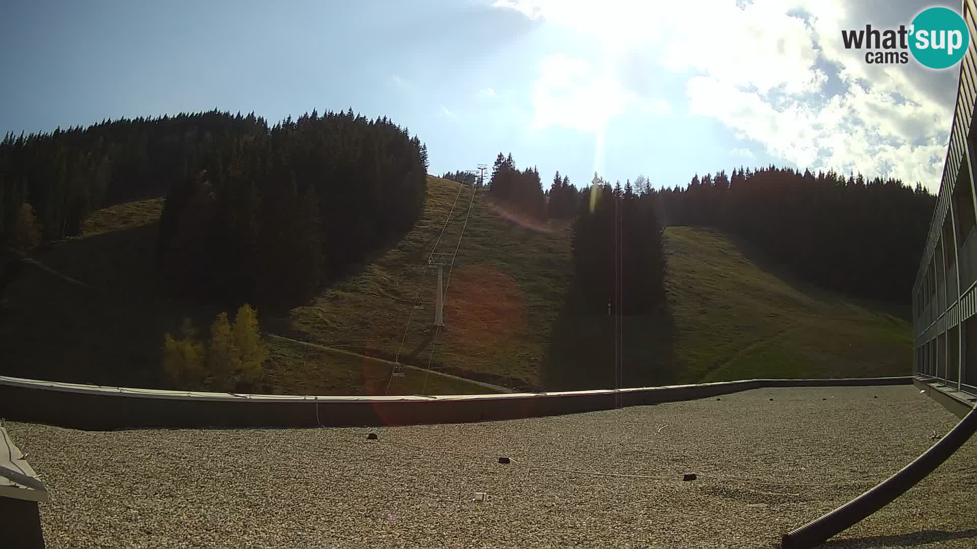 GOLTE stazione sciistica webcam – vista Medvedjak – Slovenia