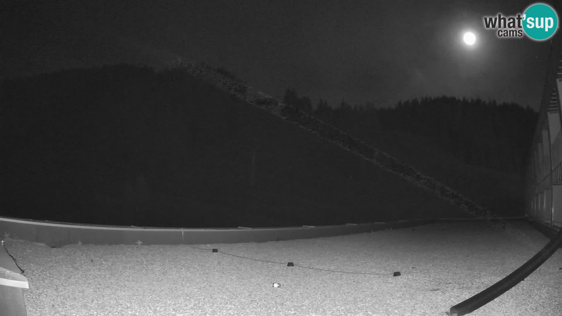 Webcam en direct de la station de ski de GOLTE – vue sur Medvedjak – Slovénie