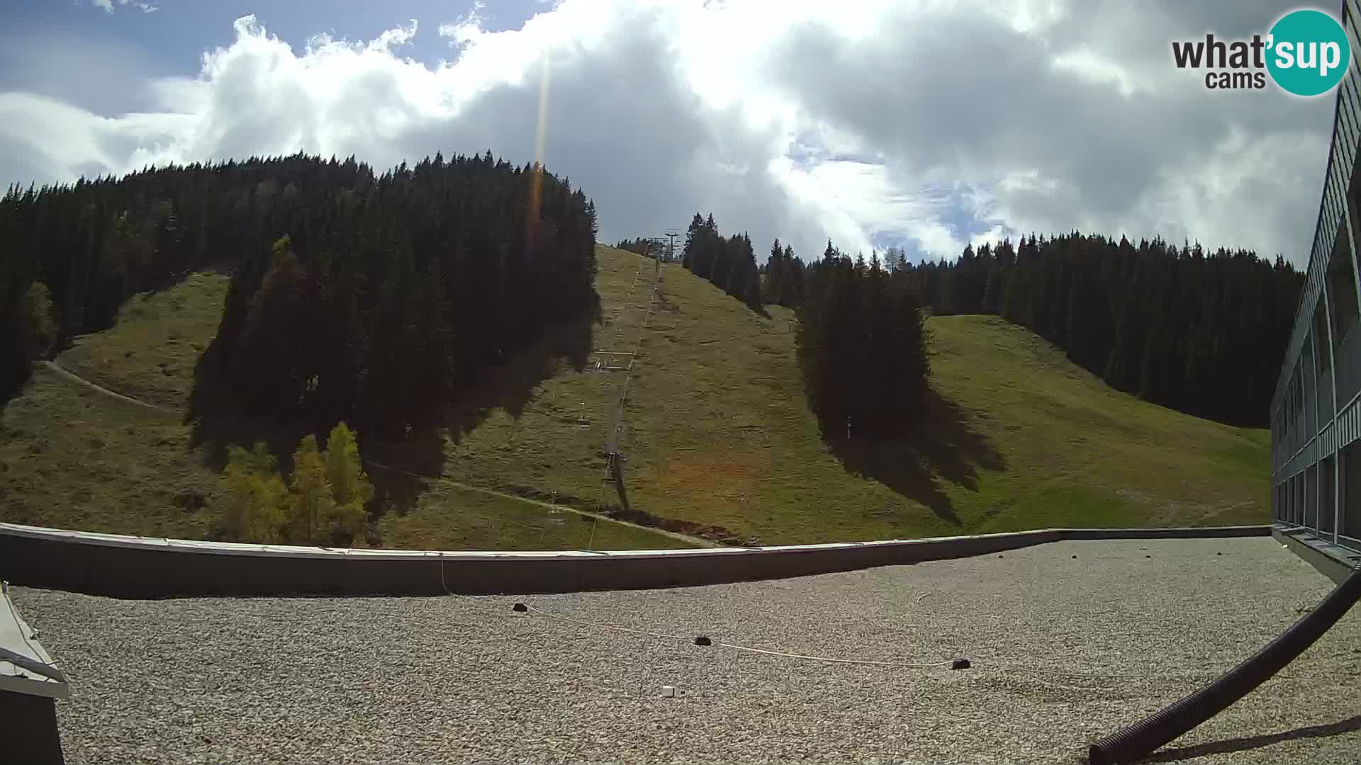 GOLTE Skigebiet webcam – Schöne Aussicht auf Medvedjak – Slowenien