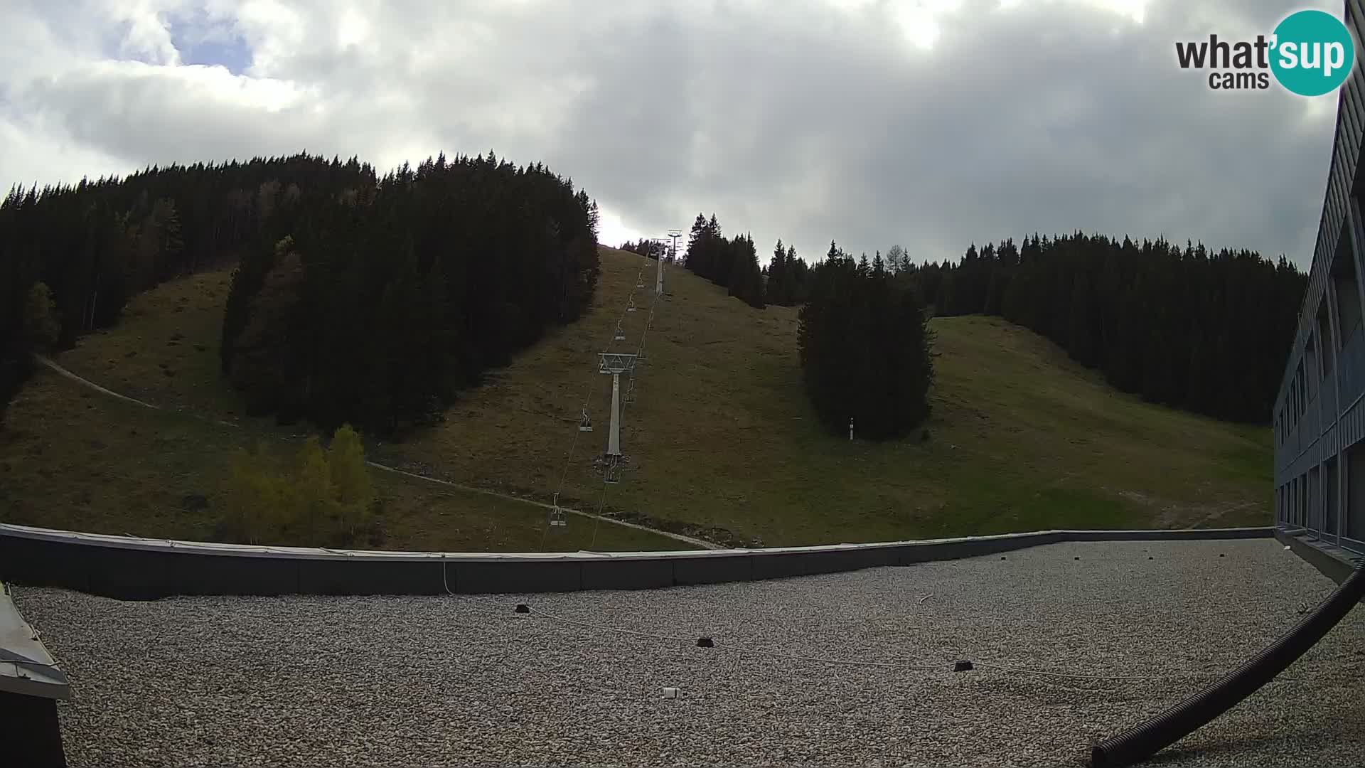 Webcam en direct de la station de ski de GOLTE – vue sur Medvedjak – Slovénie