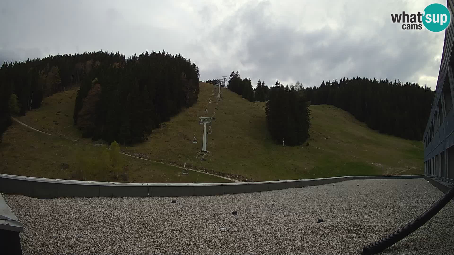 Webcam en direct de la station de ski de GOLTE – vue sur Medvedjak – Slovénie