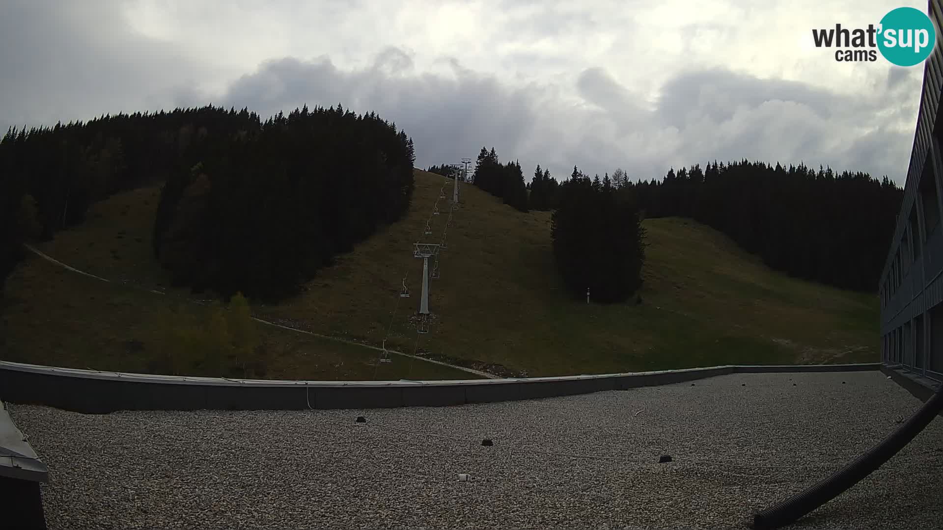 Webcam en direct de la station de ski de GOLTE – vue sur Medvedjak – Slovénie