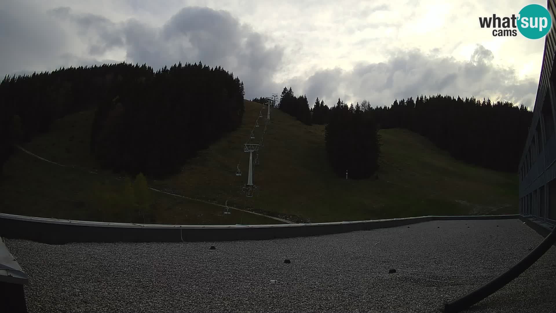 Webcam en direct de la station de ski de GOLTE – vue sur Medvedjak – Slovénie