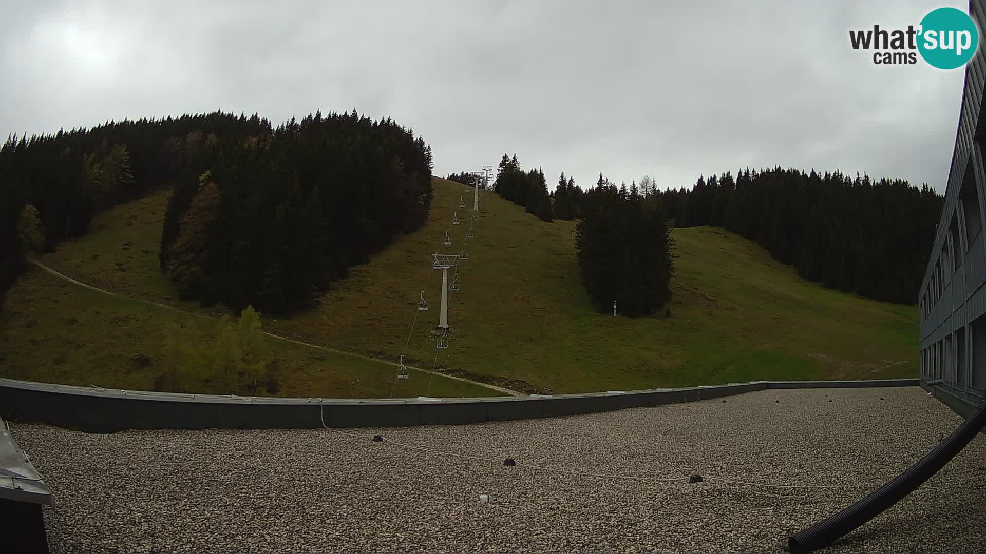 Webcam en direct de la station de ski de GOLTE – vue sur Medvedjak – Slovénie