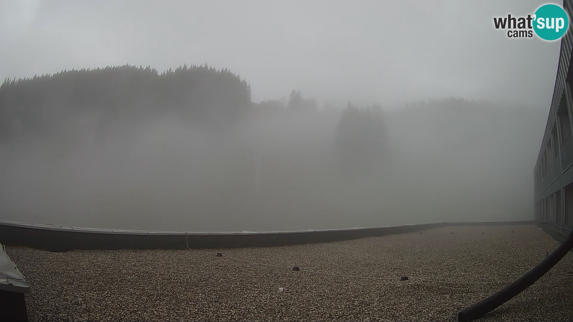Webcam en direct de la station de ski de GOLTE – vue sur Medvedjak – Slovénie