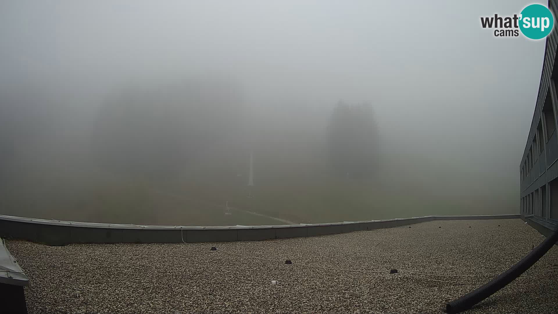 Webcam en direct de la station de ski de GOLTE – vue sur Medvedjak – Slovénie