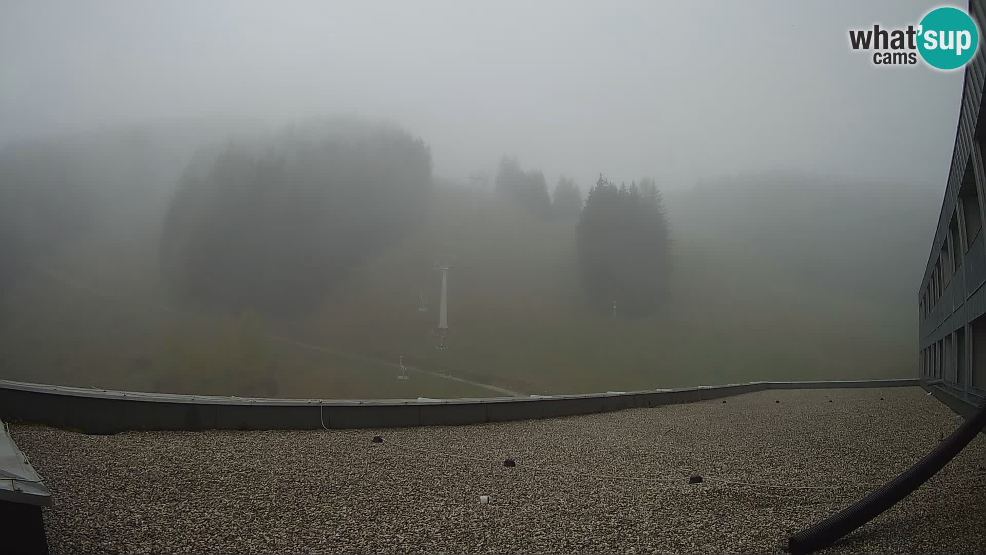 Cámara web en vivo de la estación de esquí GOLTE – vista a Medvedjak – Eslovenia