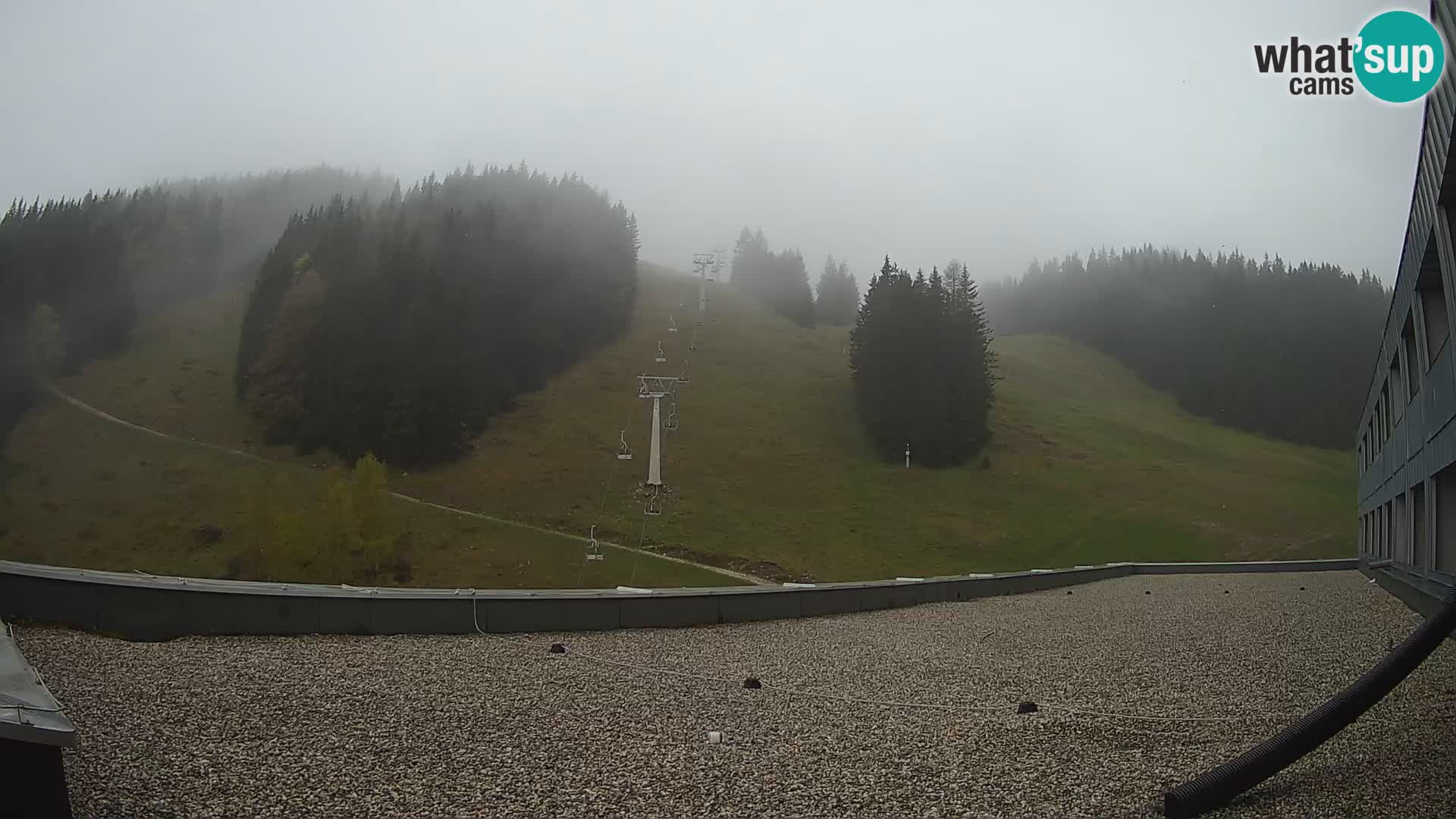 GOLTE stazione sciistica webcam – vista Medvedjak – Slovenia