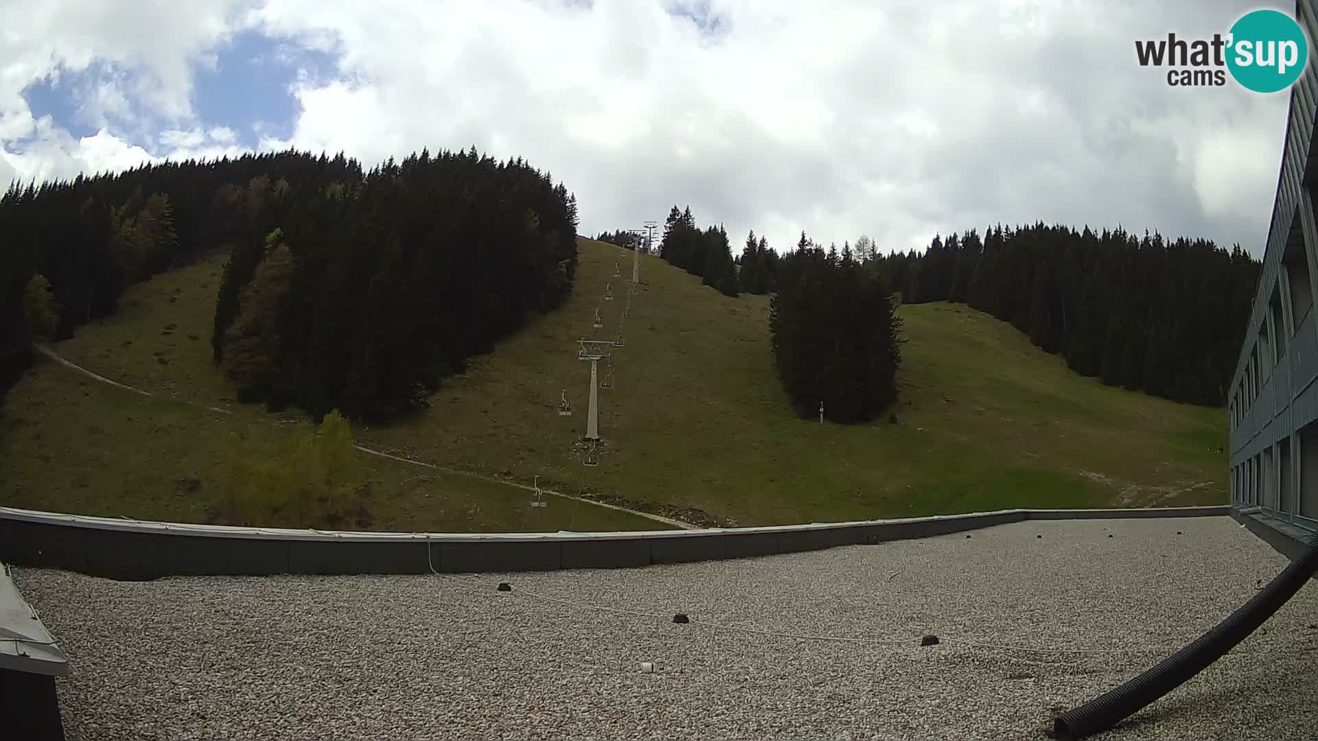 GOLTE Skigebiet webcam – Schöne Aussicht auf Medvedjak – Slowenien