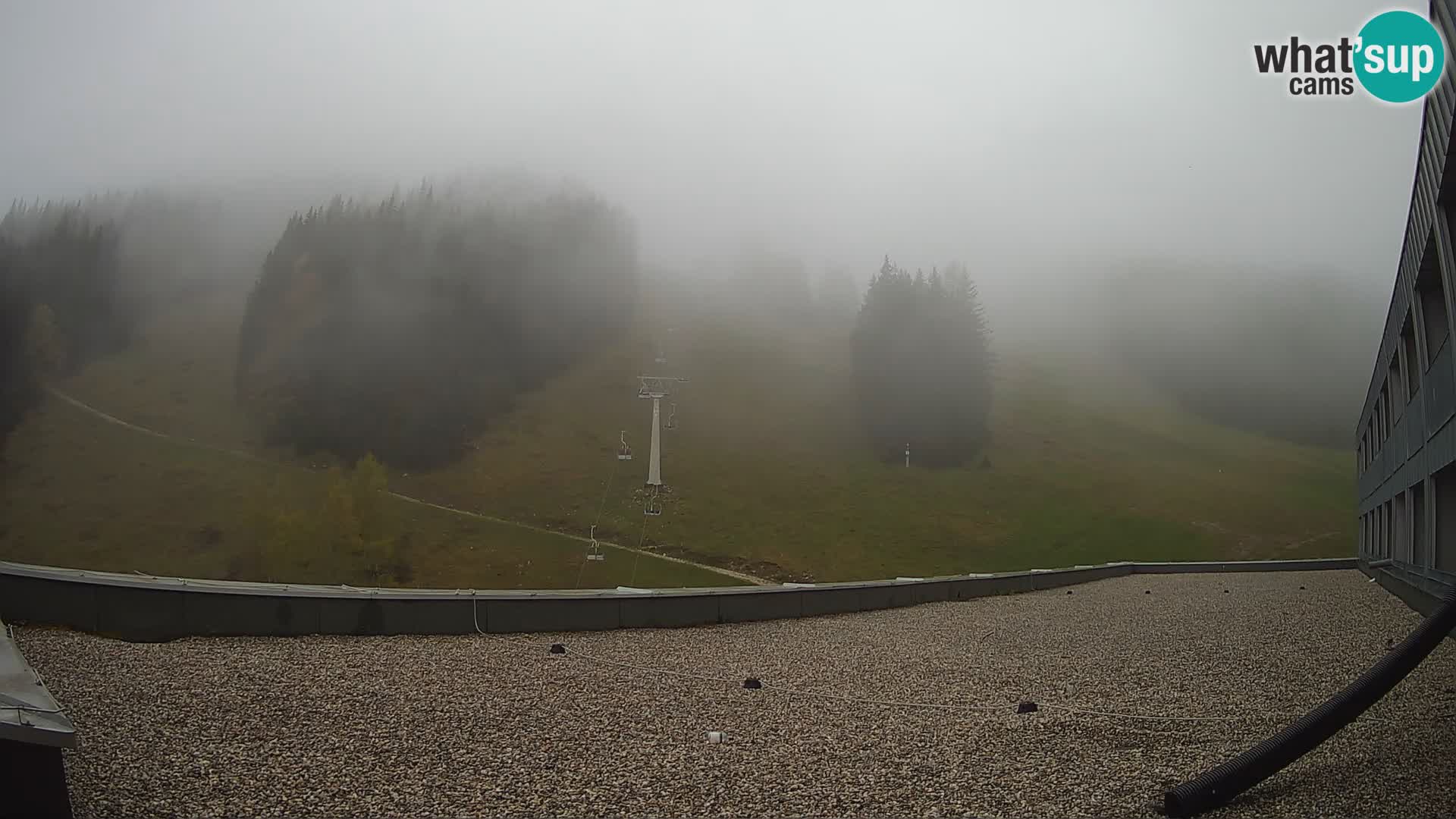 GOLTE Skigebiet webcam – Schöne Aussicht auf Medvedjak – Slowenien