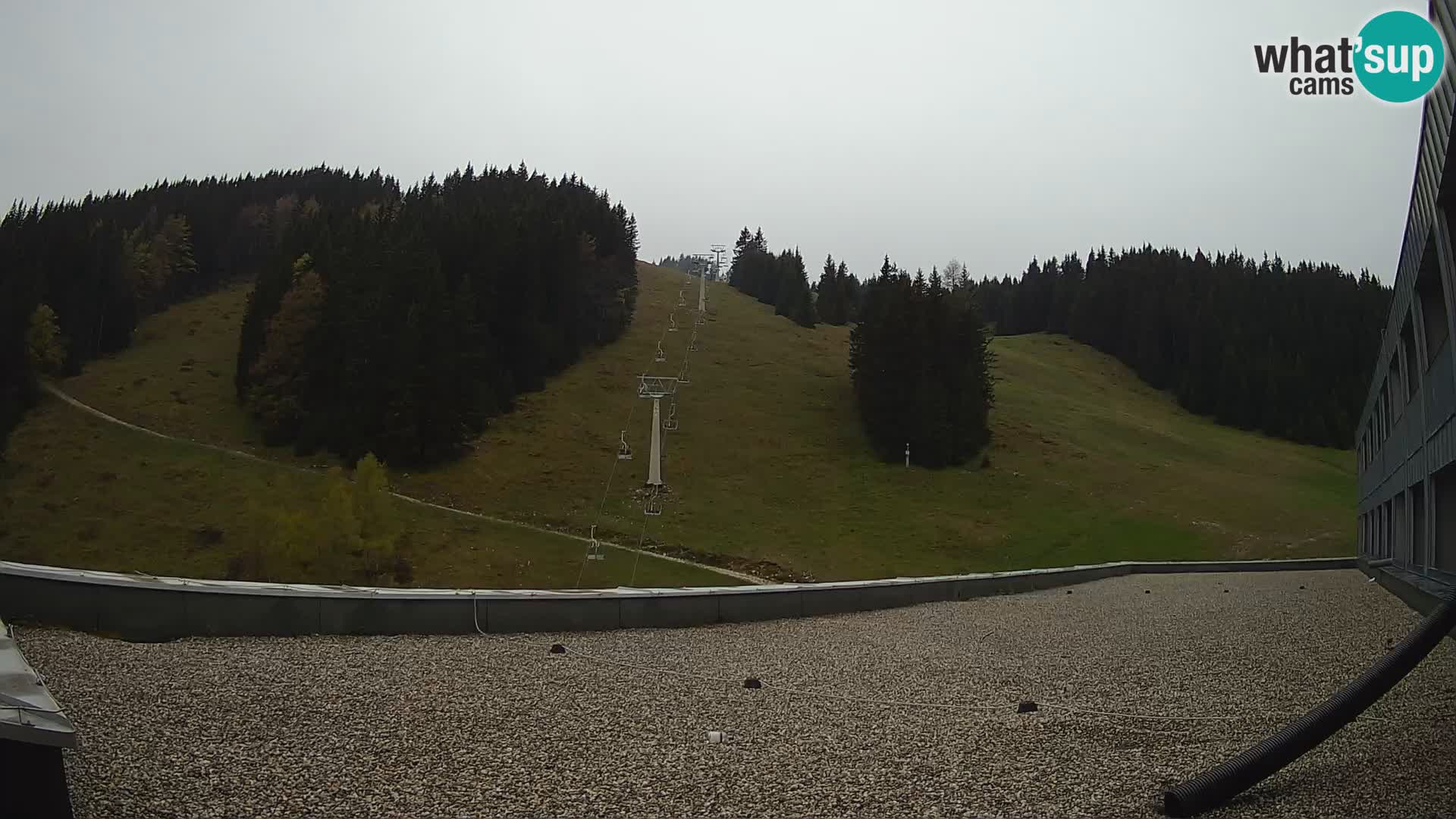 GOLTE stazione sciistica webcam – vista Medvedjak – Slovenia