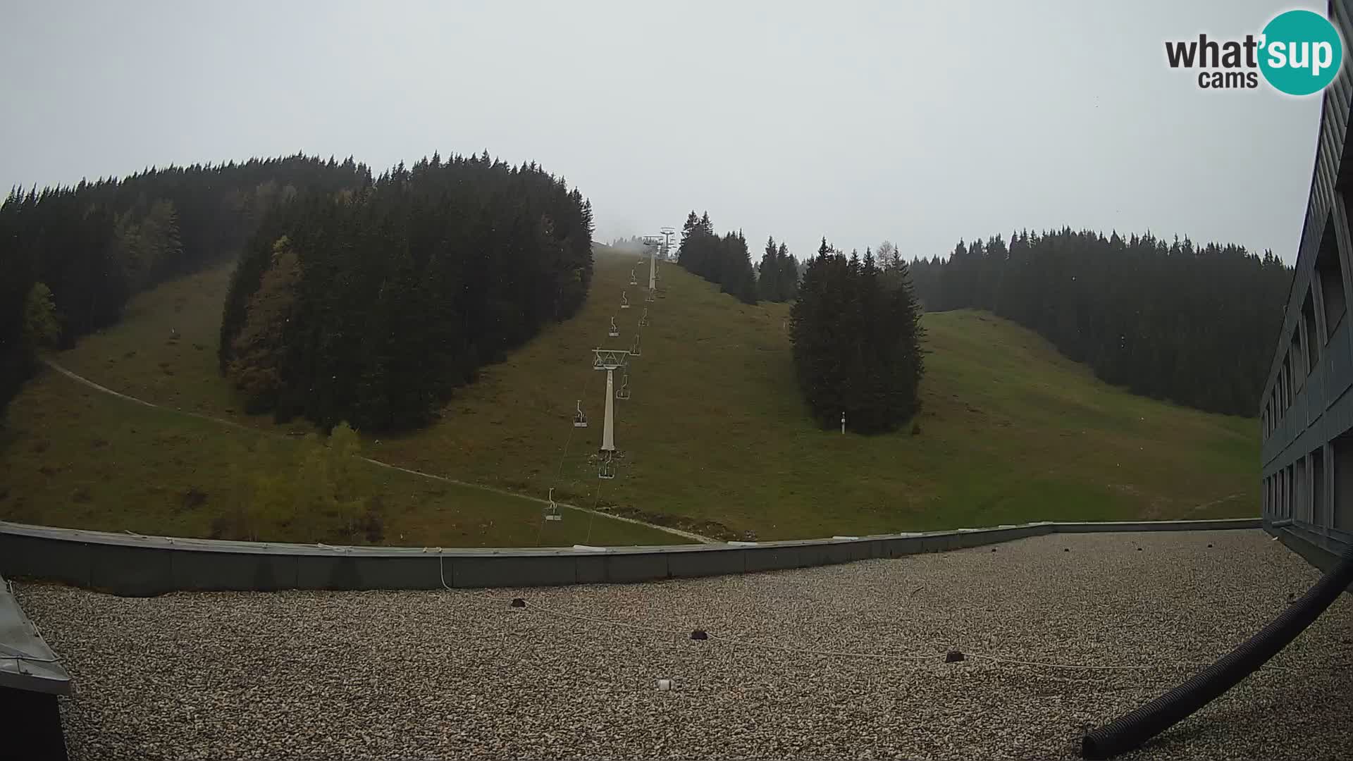 Webcam en direct de la station de ski de GOLTE – vue sur Medvedjak – Slovénie