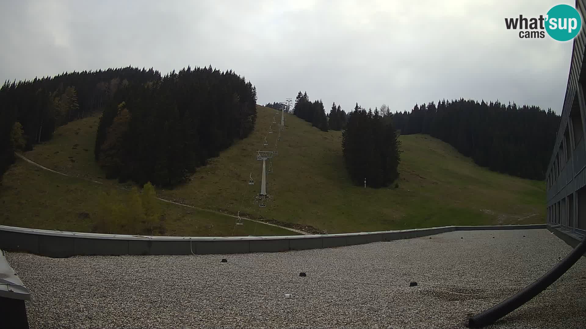 Webcam en direct de la station de ski de GOLTE – vue sur Medvedjak – Slovénie