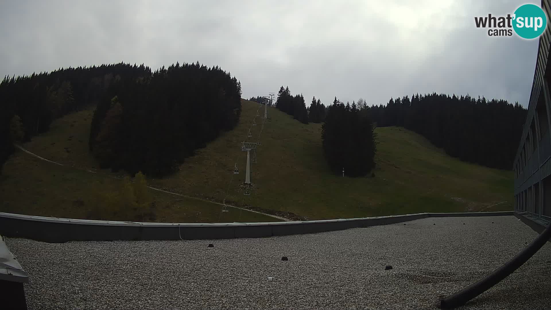 Webcam en direct de la station de ski de GOLTE – vue sur Medvedjak – Slovénie