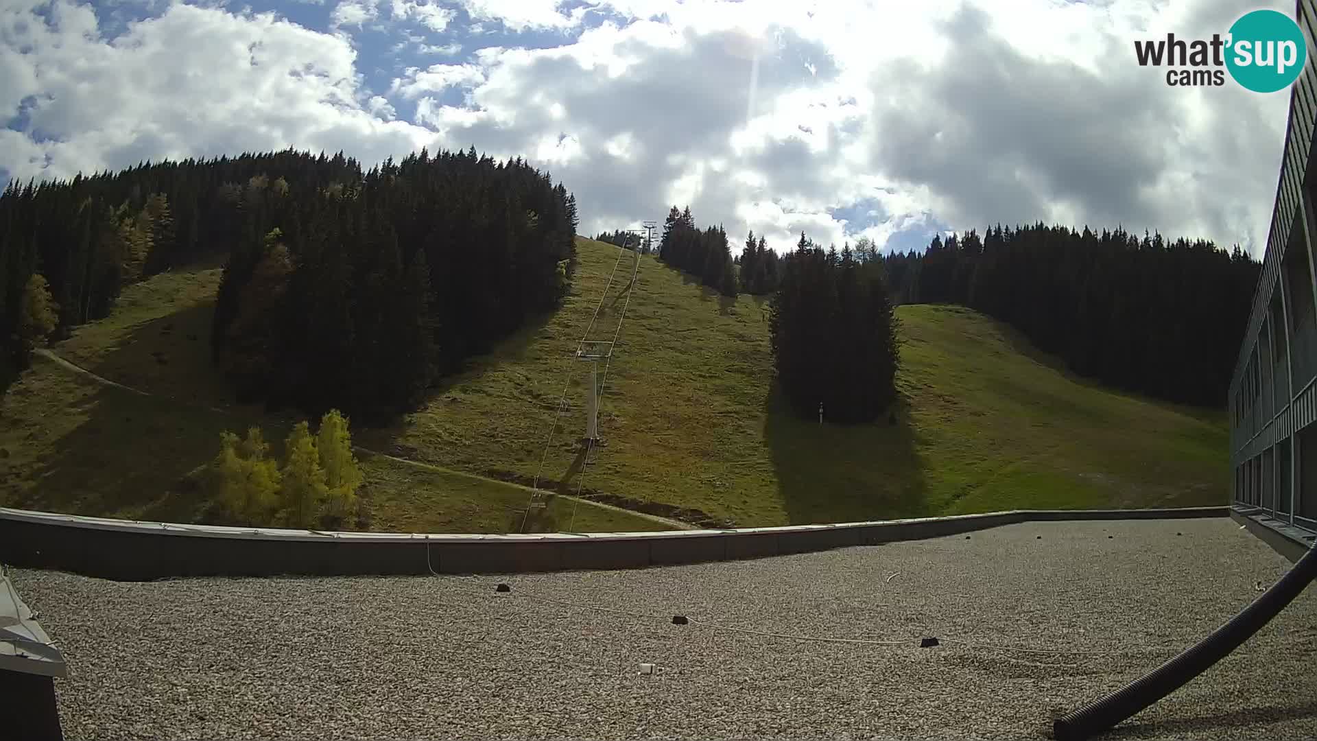 GOLTE stazione sciistica webcam – vista Medvedjak – Slovenia
