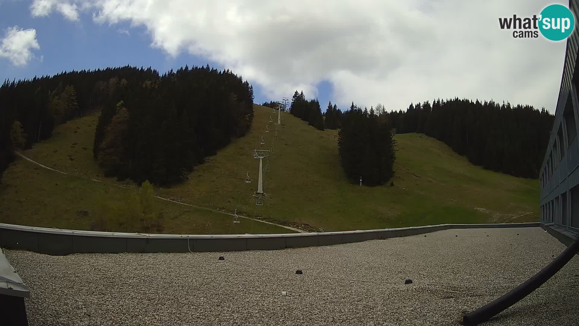 Webcam en direct de la station de ski de GOLTE – vue sur Medvedjak – Slovénie