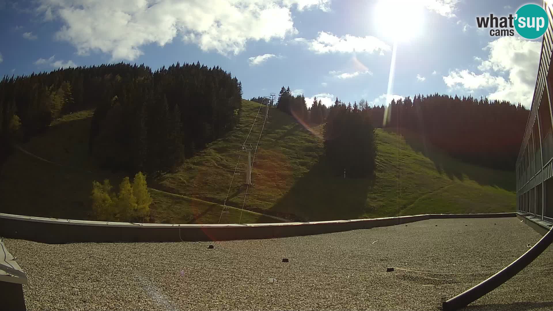 GOLTE stazione sciistica webcam – vista Medvedjak – Slovenia