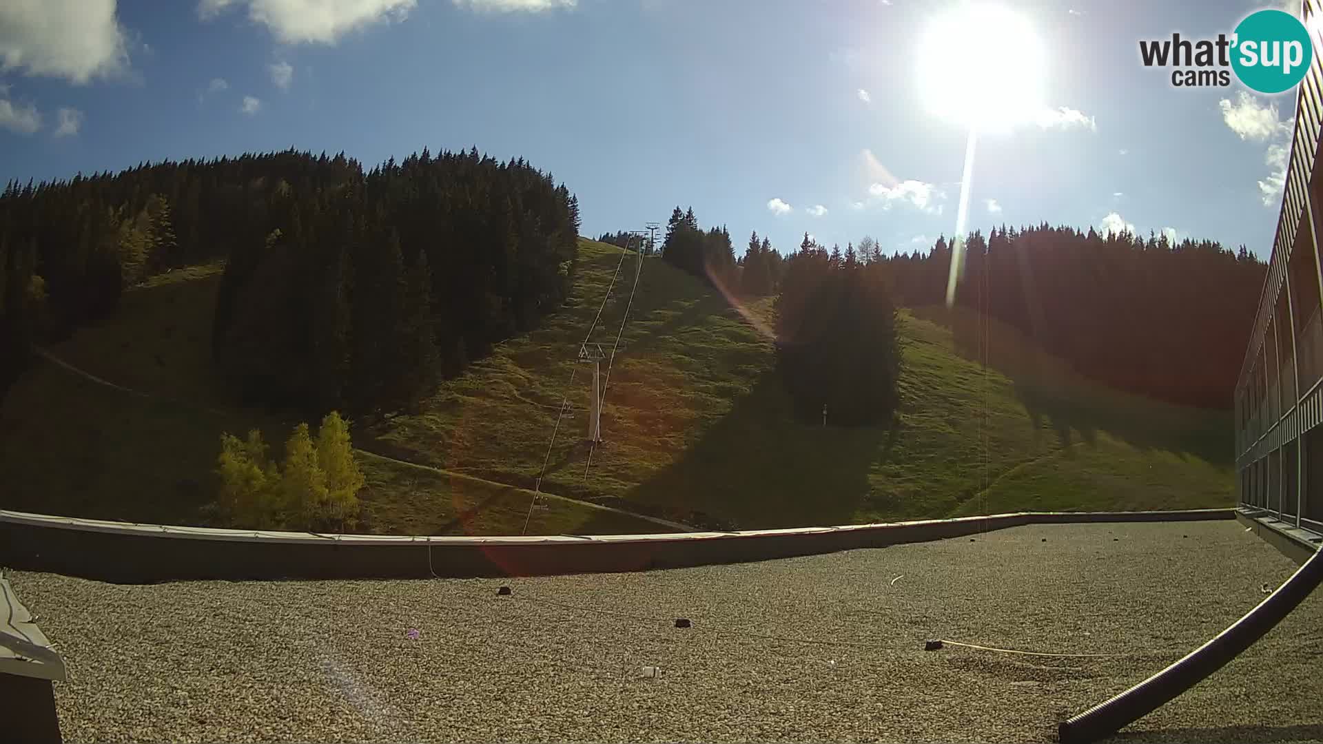 GOLTE Skigebiet webcam – Schöne Aussicht auf Medvedjak – Slowenien
