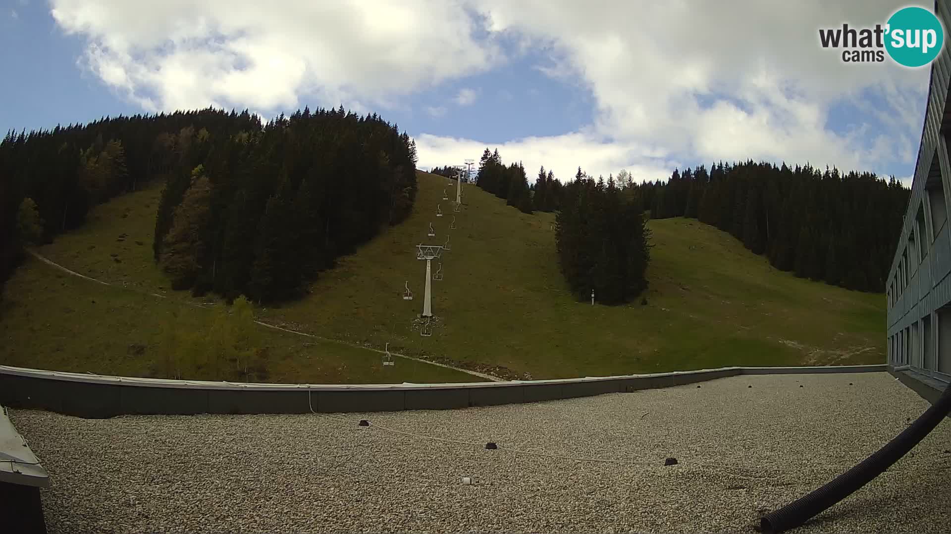 Cámara web en vivo de la estación de esquí GOLTE – vista a Medvedjak – Eslovenia