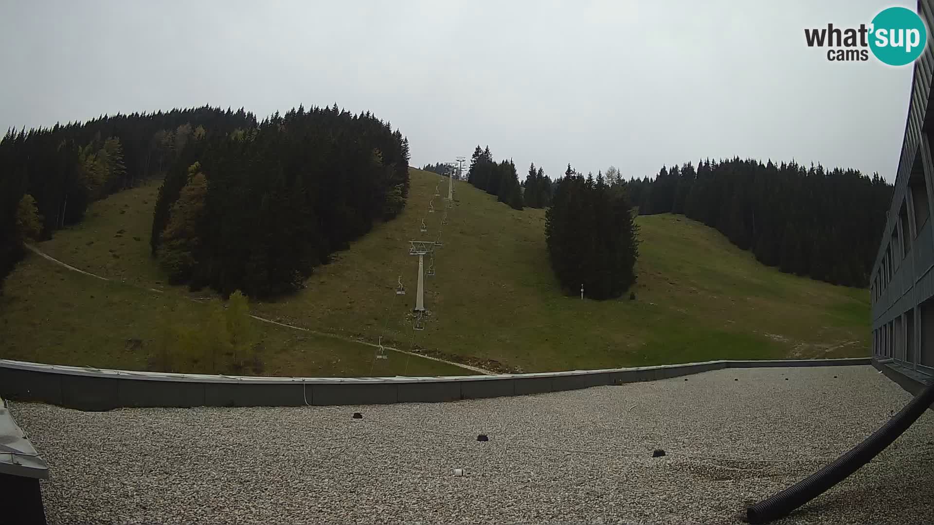 Webcam en direct de la station de ski de GOLTE – vue sur Medvedjak – Slovénie