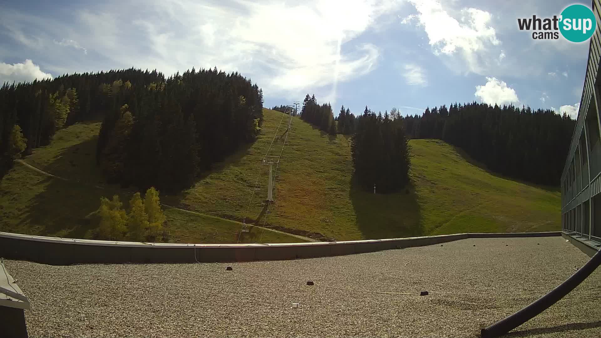 GOLTE stazione sciistica webcam – vista Medvedjak – Slovenia