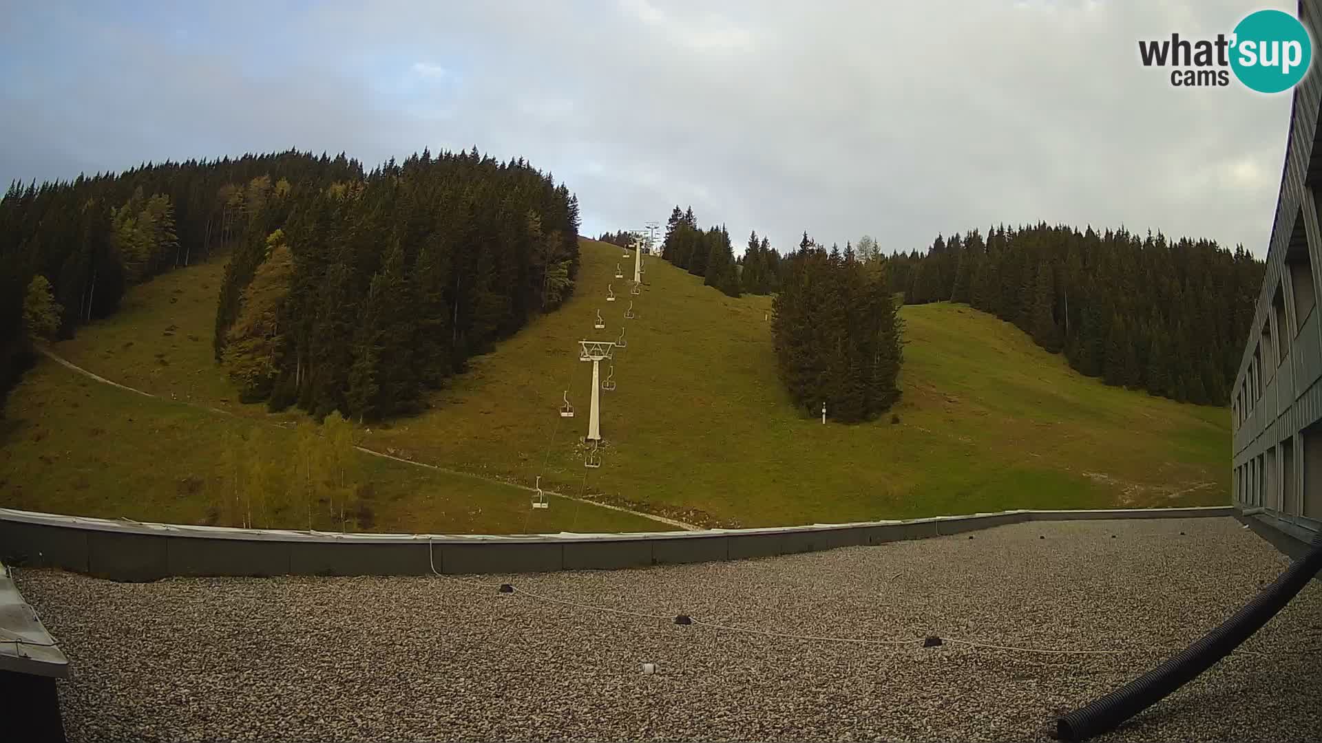 Webcam en direct de la station de ski de GOLTE – vue sur Medvedjak – Slovénie