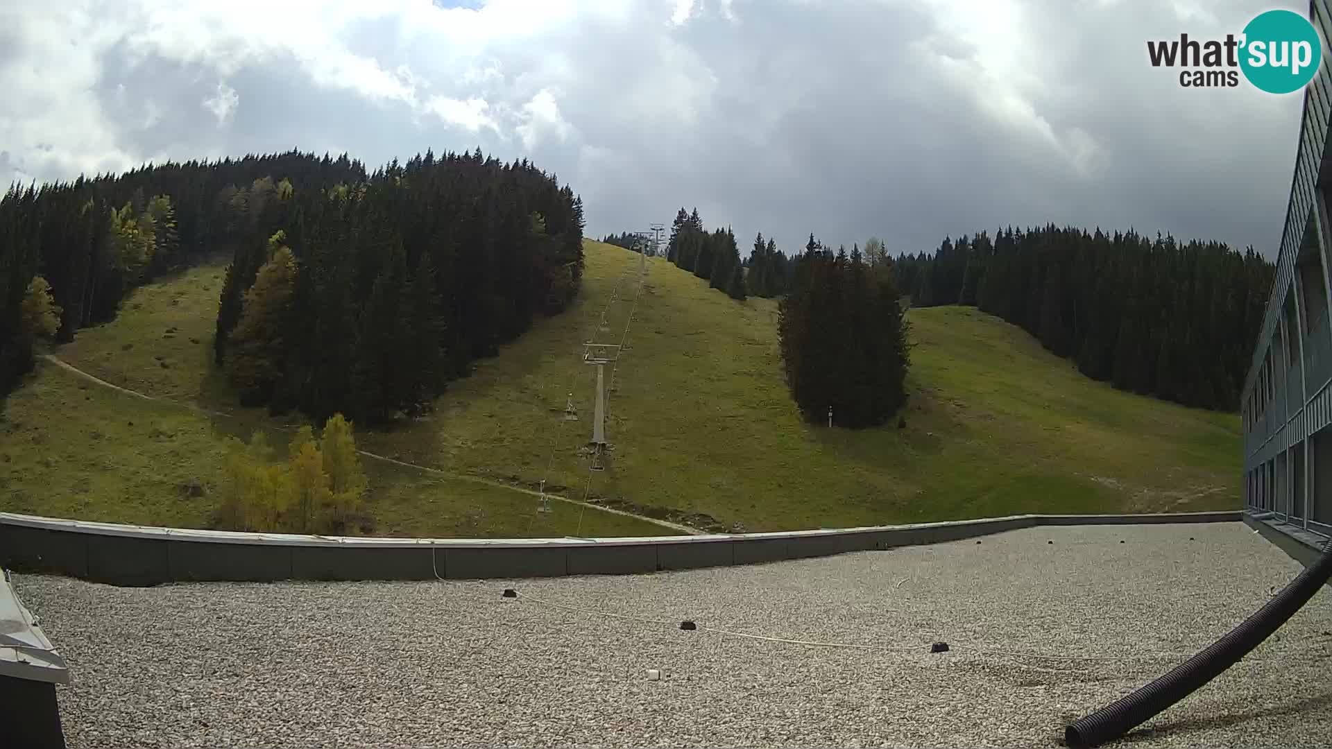 Webcam en direct de la station de ski de GOLTE – vue sur Medvedjak – Slovénie