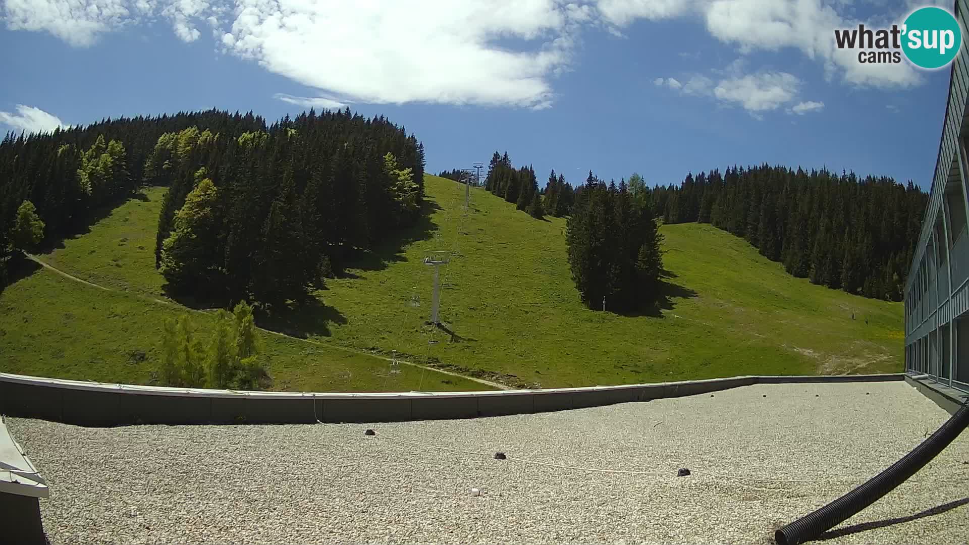 Cámara web en vivo de la estación de esquí GOLTE – vista a Medvedjak – Eslovenia
